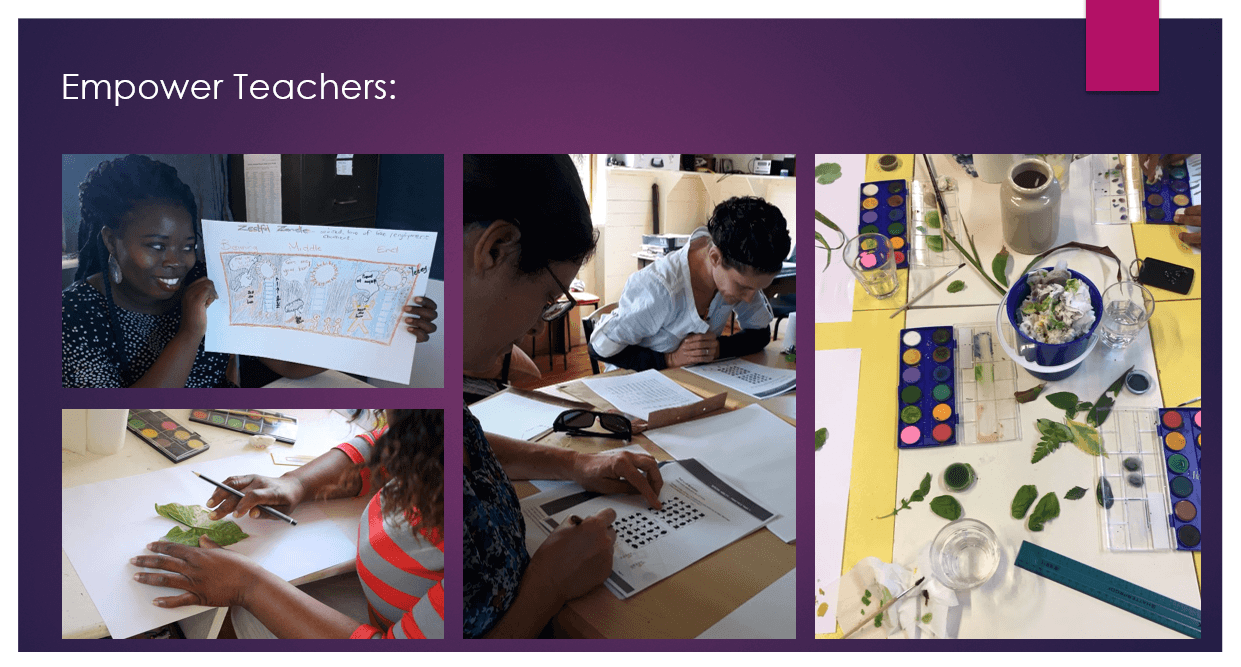 Empower Teachers: participants drawing and painting in a workshop