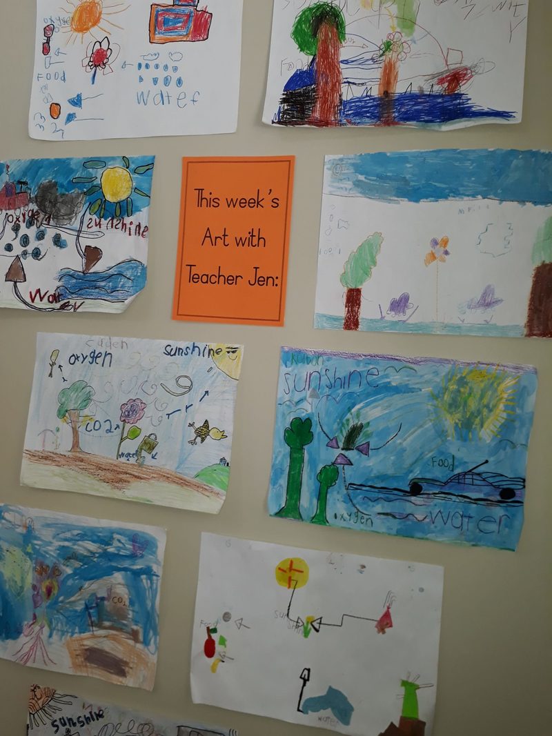 Water cycle painting