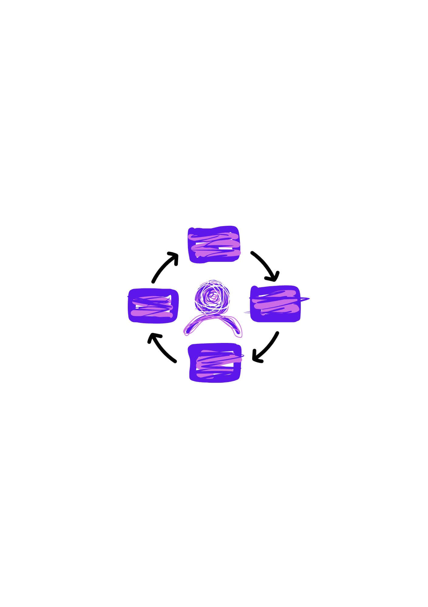 Content developer